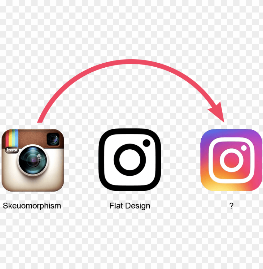Instagram Logo Png Image With Transparent Background Toppng