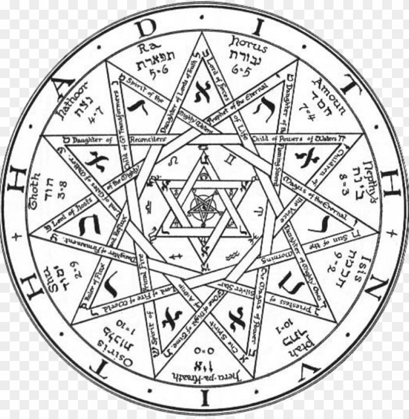 occult symbols of power