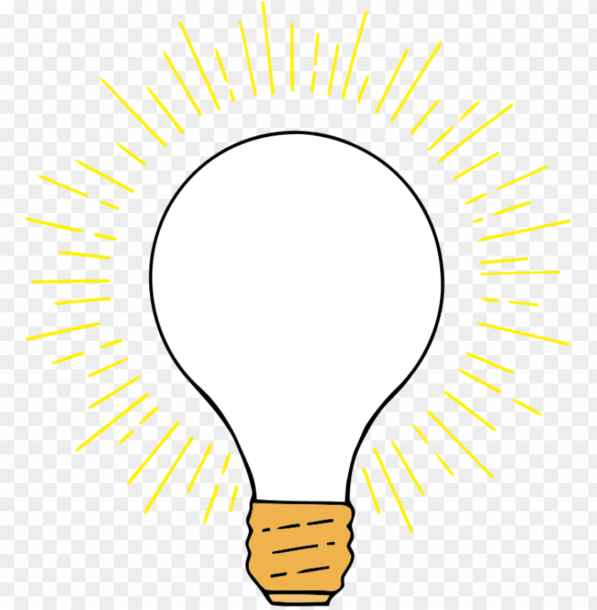 lights clipart lightbulb moment light bulb moment PNG transparent with Clear Background ID 284778
