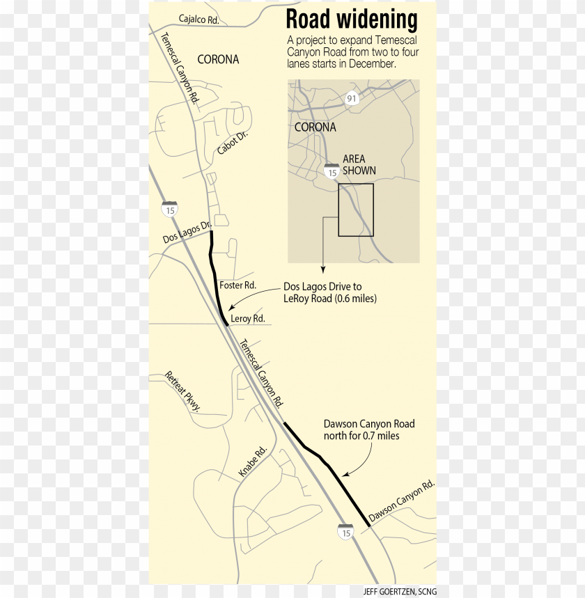 road, road clipart, road sign, curved road, road vector, yellow brick road