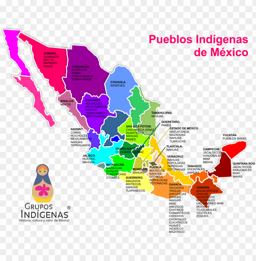 Mexicos Largest Indigenous Groups - Colegio Mexico Nicolas Romero PNG Transparent With Clear Background ID 244296