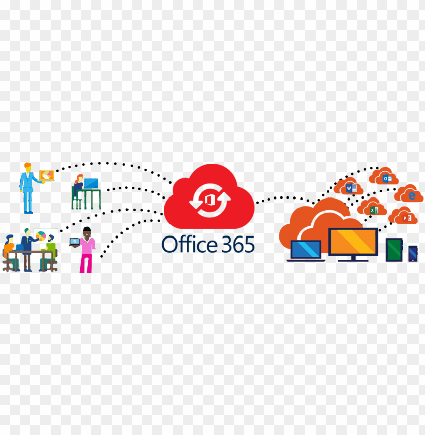 Migration Services Logo Microsoft Office 365 Home Pc Mac Danish PNG Image  With Transparent Background | TOPpng