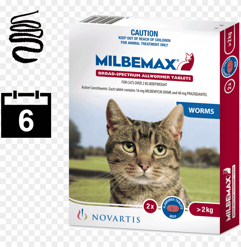 Milbemax For Cats Milbemax Cat Milbemax Canada PNG Image With Transparent Background