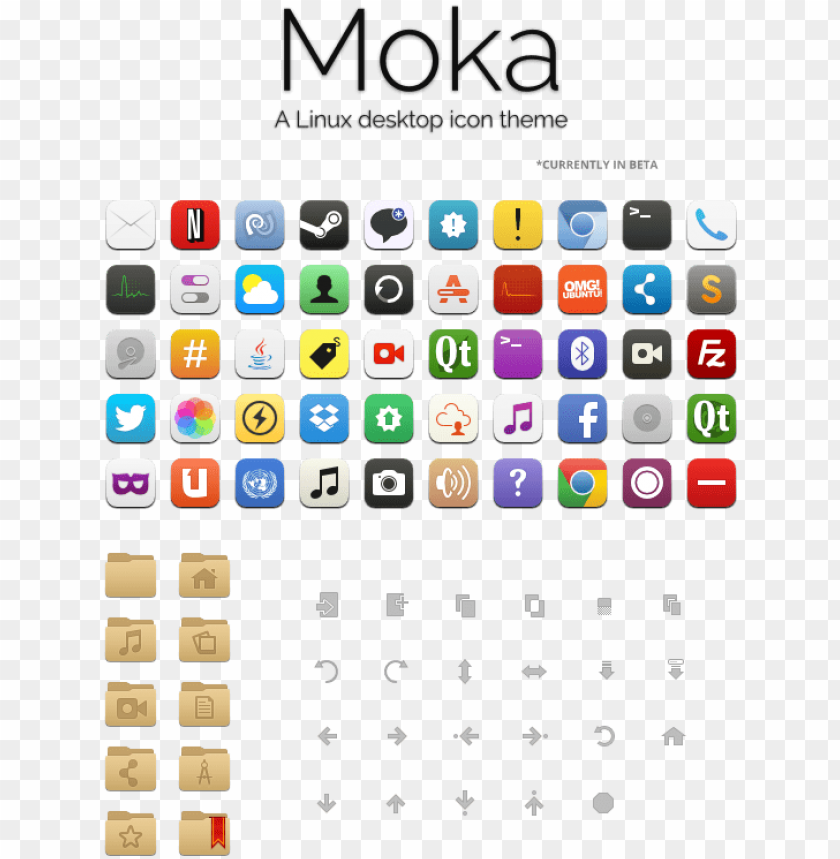 Moka Icon Theme By Hewittsamuel Icon Theme Moka Png - Free PNG Images@toppng.com