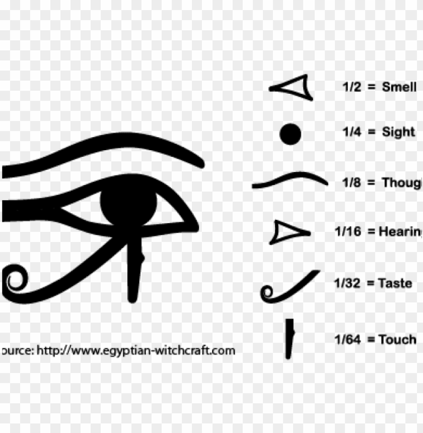mystical clipart eye horus - eye of horus PNG image with transparent  background | TOPpng
