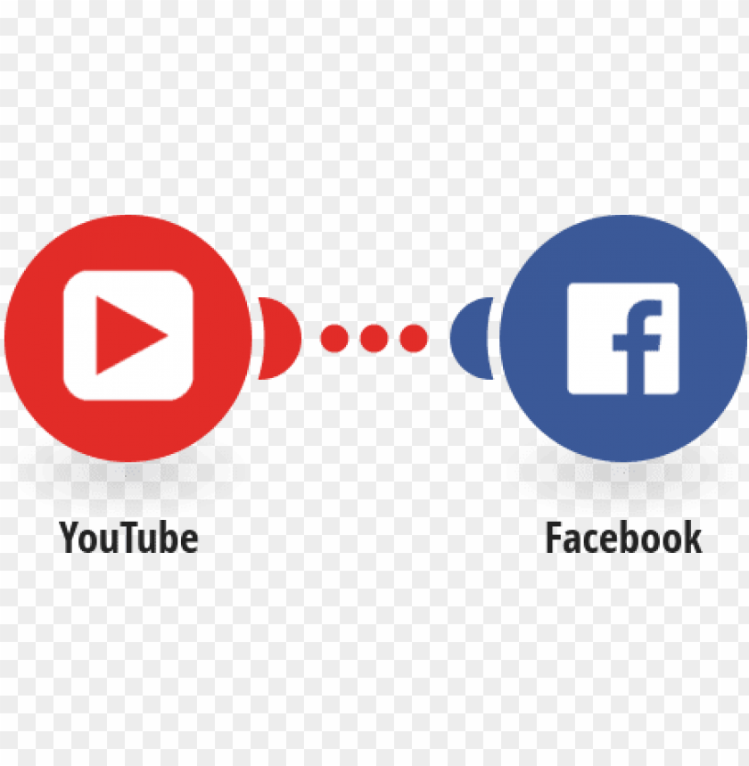 ost new youtube videos on facebook facebook and youtube logo PNG transparent with Clear Background ID 256265