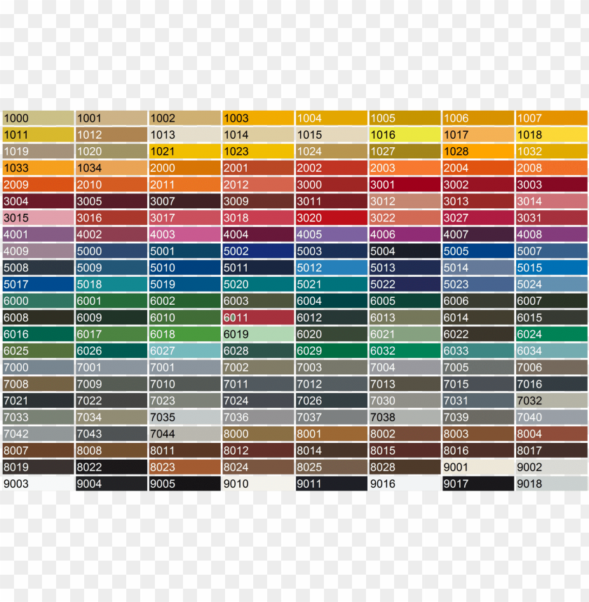 Ncs Color Chart Free Download