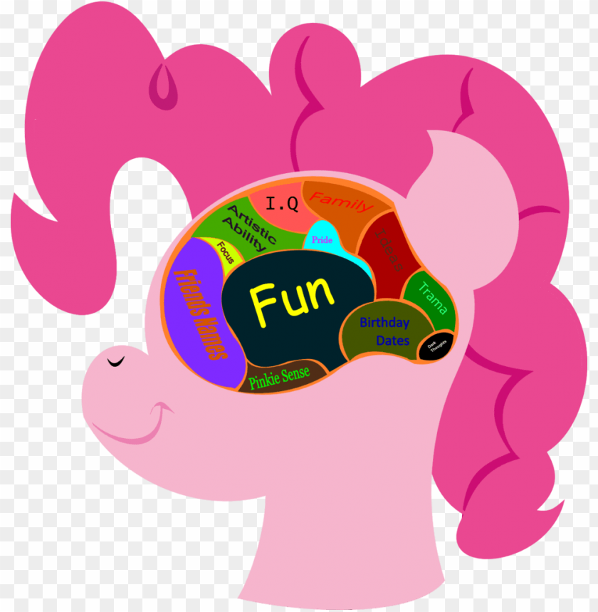 pinkie pie, brain clipart, creative brain, brain outline, human brain, apple pie