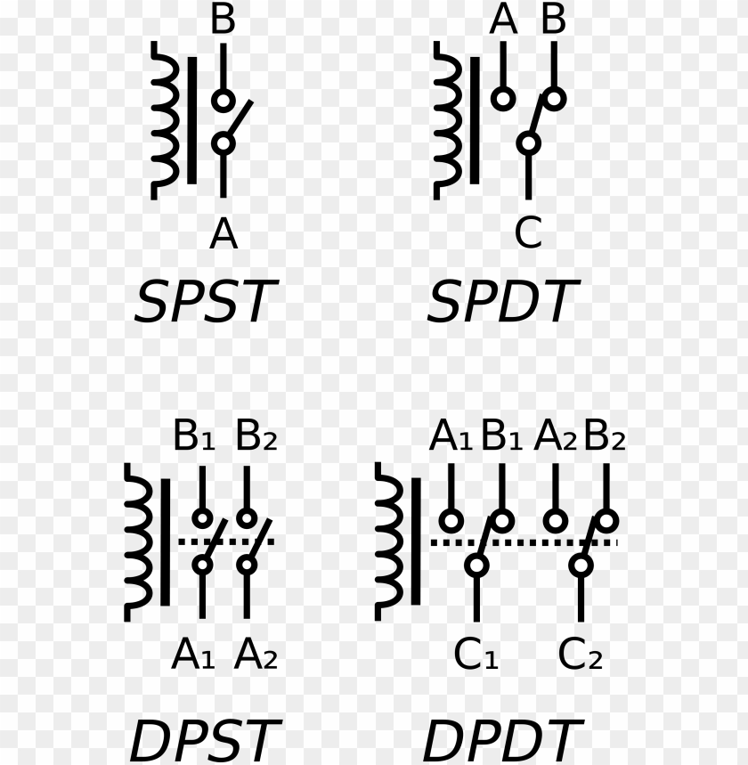 relay symbol wiring diagram spdt relay schematic symbol PNG transparent with Clear Background ID 438954