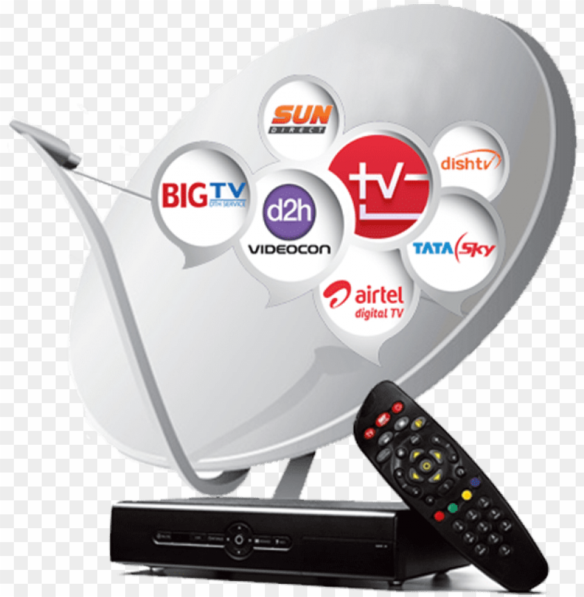 Dish TV looks to add 1.7 million subscribers this fiscal