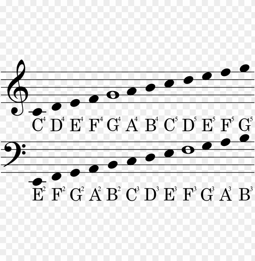 sheet music notes guide bass clef PNG transparent with Clear Background ID 205956