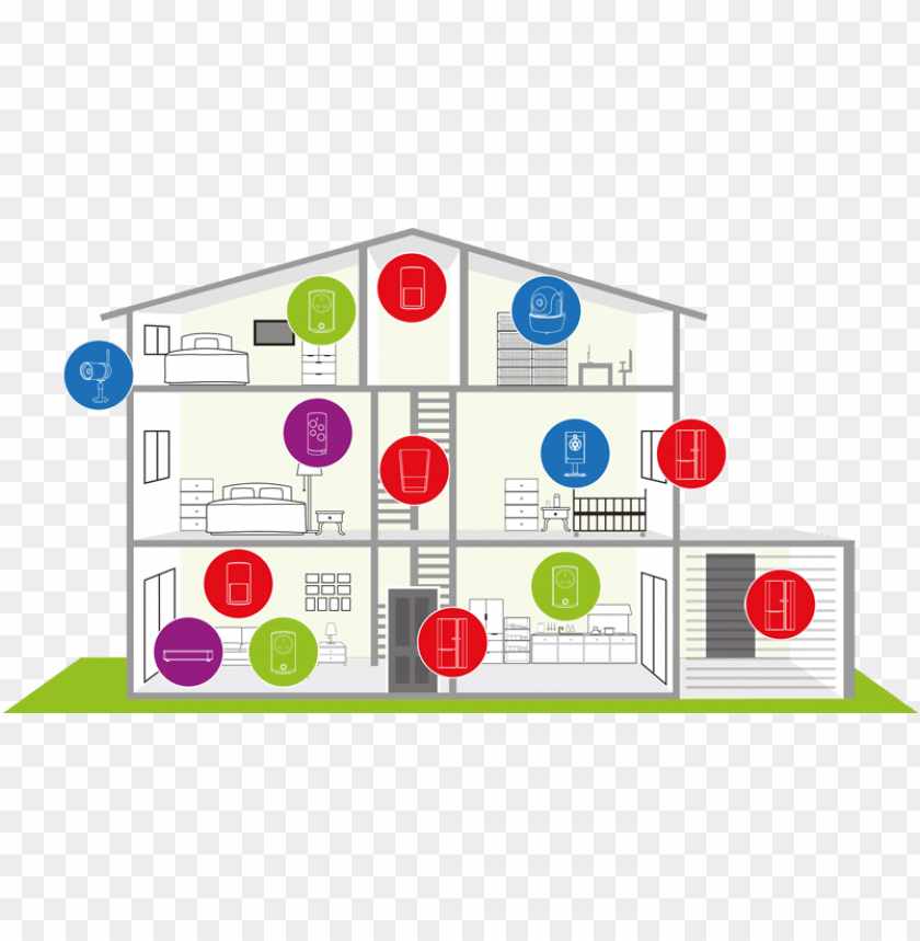 free PNG smart and intelligent home security systems - smart-i wireless smart home security alarm system. PNG image with transparent background PNG images transparent