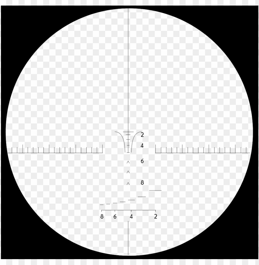 sniper scope view png graphic transparent nightforce reticle PNG transparent with Clear Background ID 274024
