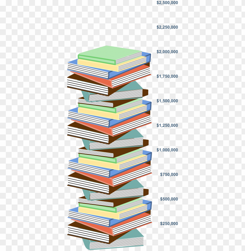 stack of books PNG transparent with Clear Background ID 96502