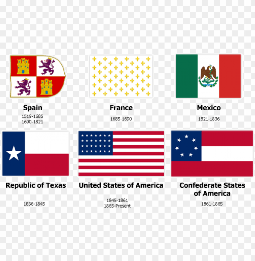texas is the only state that has 6 different flags - 6 flags of texas PNG image with transparent background@toppng.com