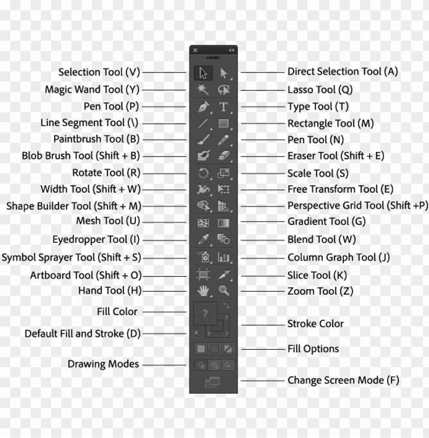 Toolbar In Adobe Illustrator PNG Transparent Background