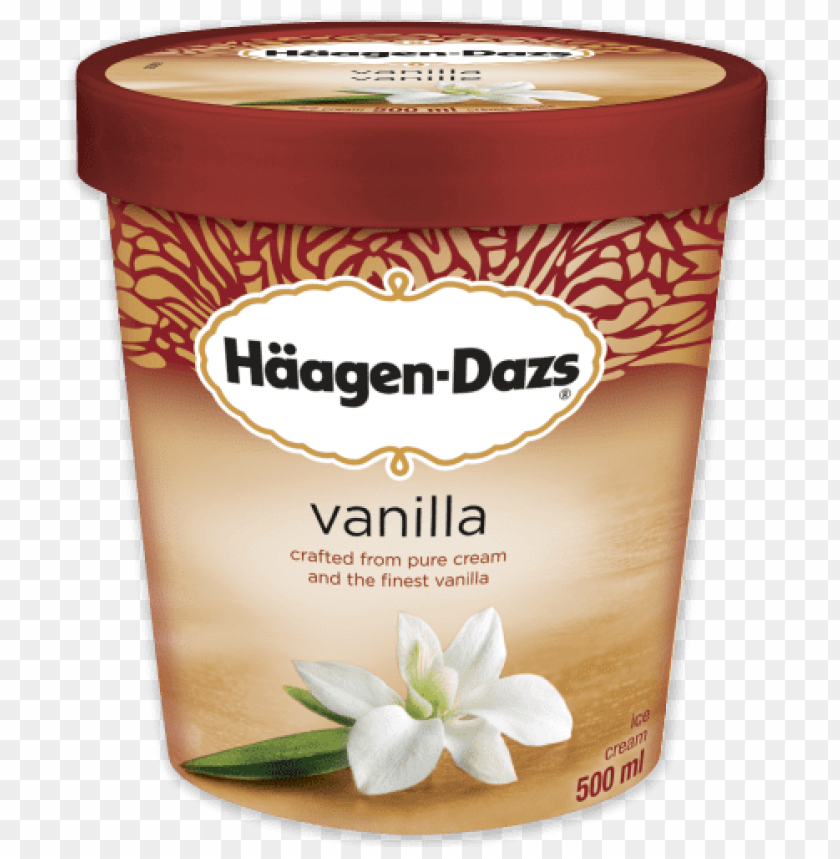 Vanilla Ice Cream Png PNG Image With Transparent Background