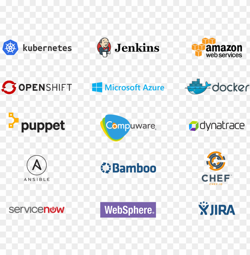 free PNG visibility across all your tools - amazon web services PNG image with transparent background PNG images transparent