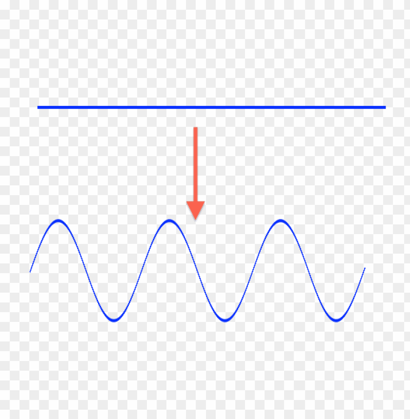wave line drawing png, linedrawing,line,wave,draw,drawing,png