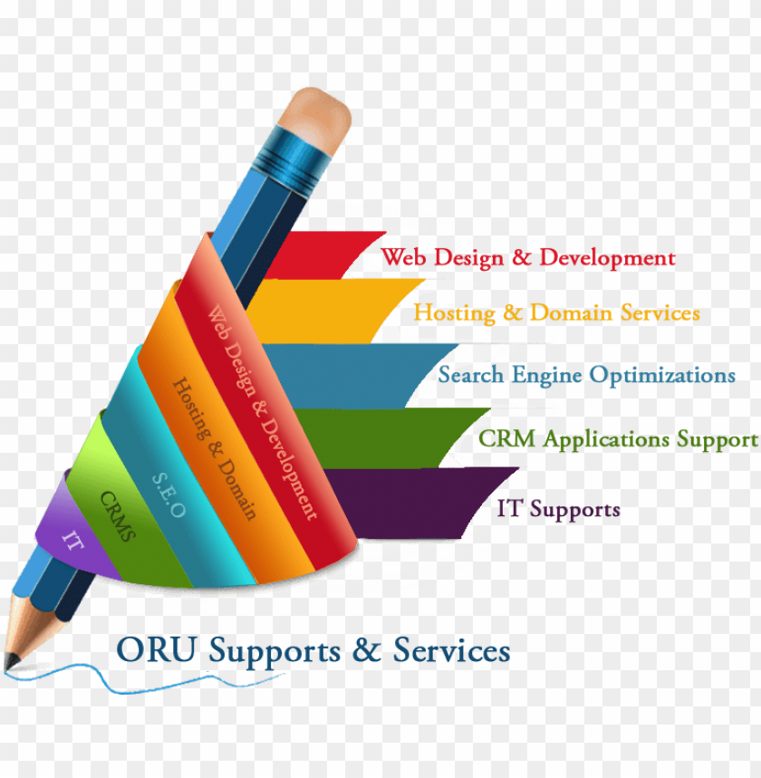 web design service - web designing services PNG image with transparent background@toppng.com