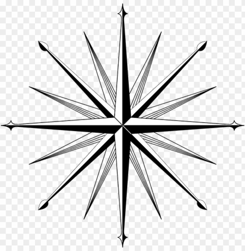 Compass Rose Vector with All Detailed Wind Direction Description