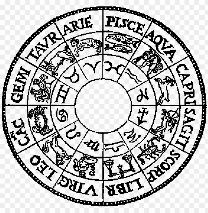 miscellaneous, symbols, zodiac sign barozzi 1585, 